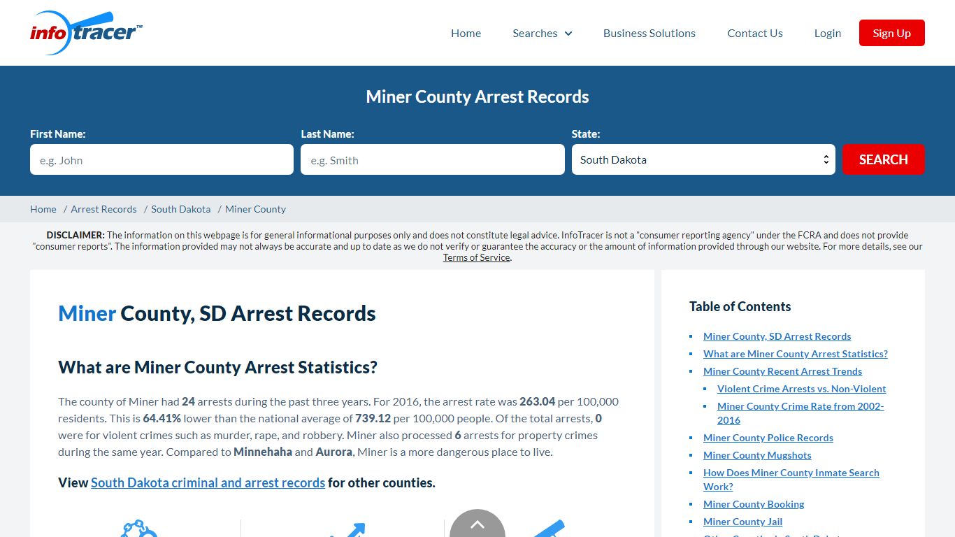 Miner County, SD Arrests, Mugshots & Jail Records - InfoTracer